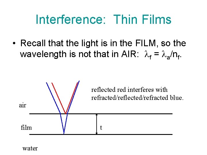 Interference: Thin Films • Recall that the light is in the FILM, so the