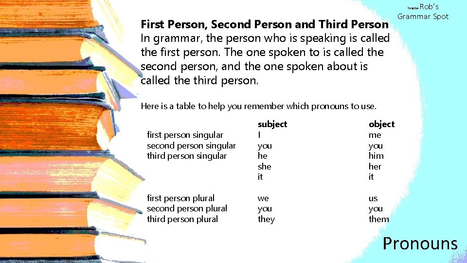 Rob’s Grammar Spot Teacher First Person, Second Person and Third Person In grammar, the