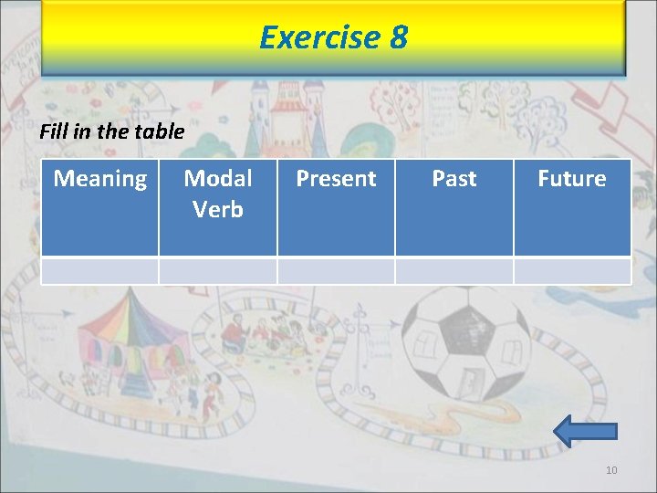 Exercise 8 Fill in the table Meaning Modal Verb Present Past Future 10 