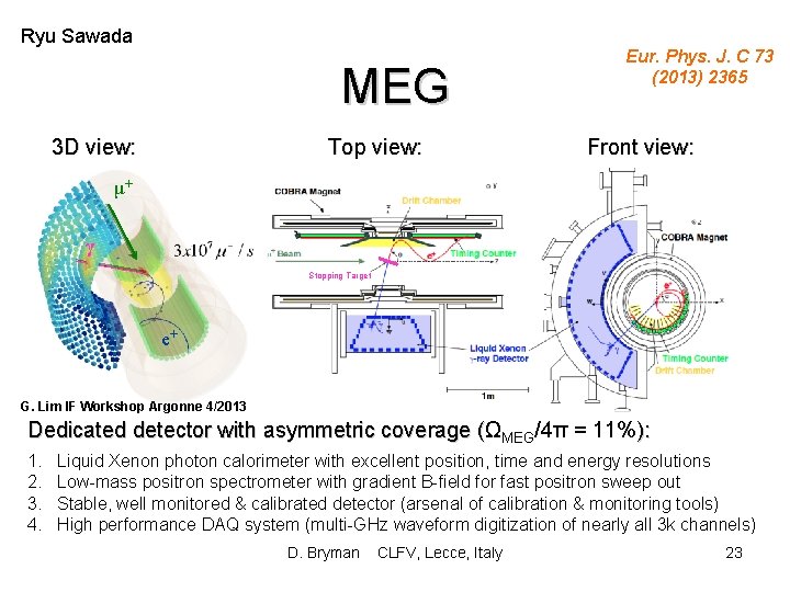 Ryu Sawada MEG 3 D view: Top view: Eur. Phys. J. C 73 (2013)