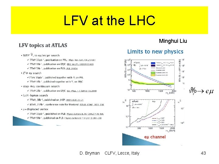 LFV at the LHC Minghui Liu D. Bryman CLFV, Lecce, Italy 43 