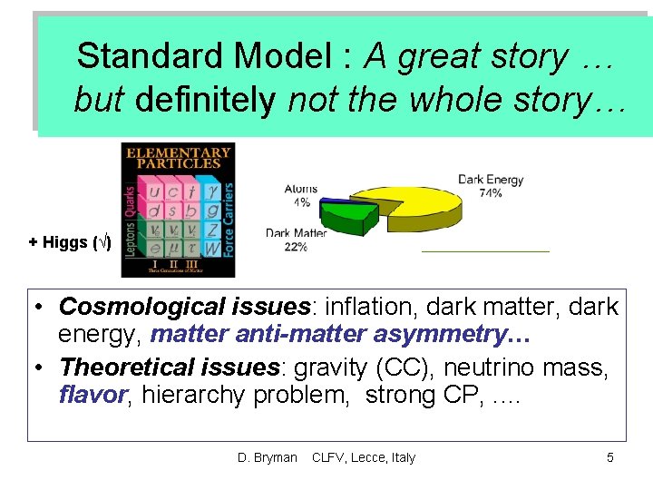 Standard Model : A great story … but definitely not the whole story… +