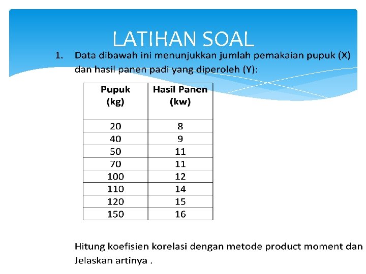 LATIHAN SOAL 