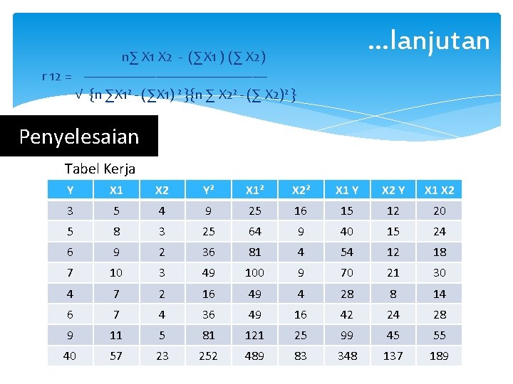 …lanjutan n∑ X 1 X 2 - (∑X 1 ) (∑ X 2) r