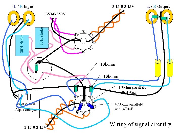 L / R Input 3. 15 -0 -3. 15 V L / R Output