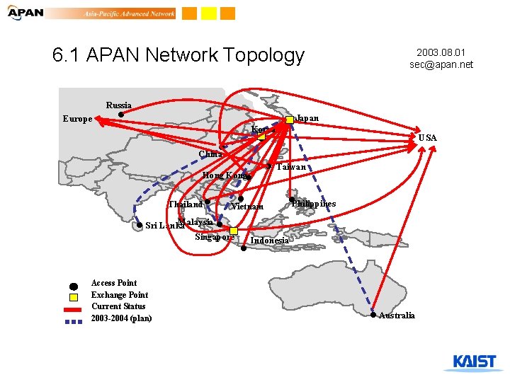 6. 1 APAN Network Topology Europe Russia l 2003. 08. 01 sec@apan. net Japan
