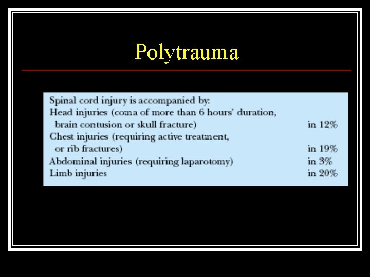 Polytrauma 