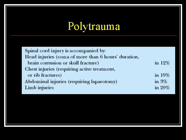 Polytrauma 