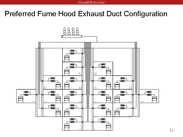 Preferred Fume Hood Exhaust Duct Configuration 15 Preferred Fume Hood Exhaust Duct Configuration 15