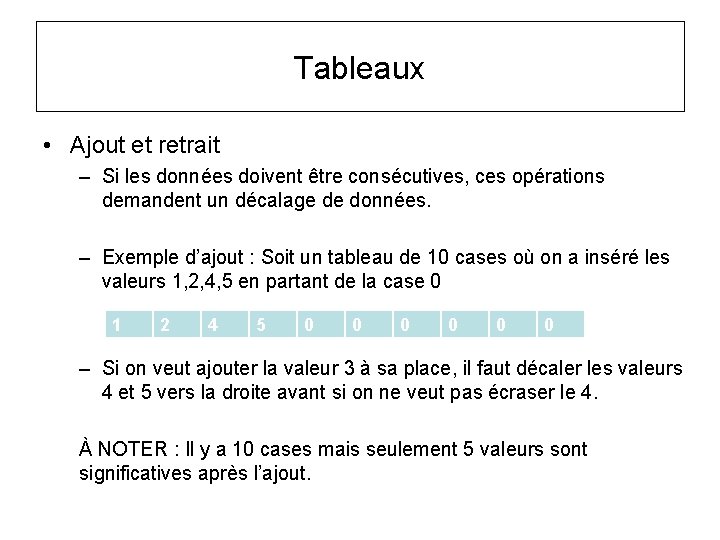 Tableaux • Ajout et retrait – Si les données doivent être consécutives, ces opérations Tableaux • Ajout et retrait – Si les données doivent être consécutives, ces opérations