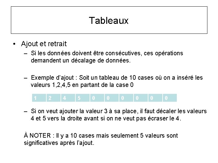 Tableaux • Ajout et retrait – Si les données doivent être consécutives, ces opérations