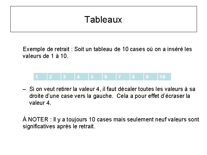 Tableaux Exemple de retrait : Soit un tableau de 10 cases où on a