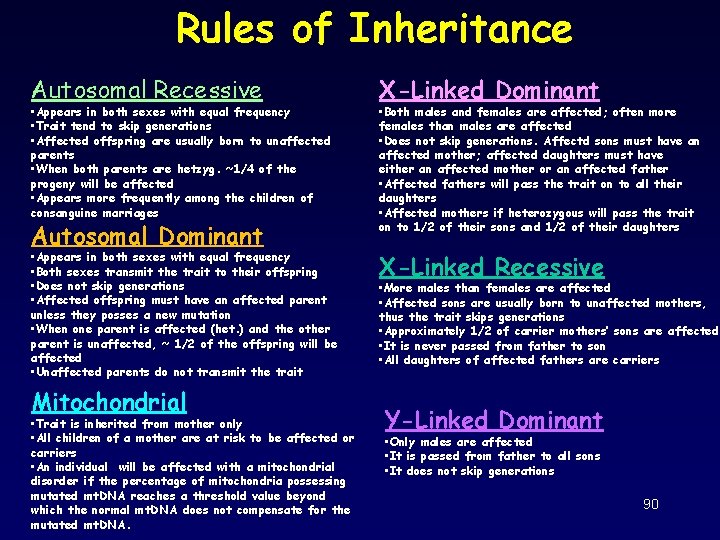 Rules of Inheritance Autosomal Recessive • Appears in both sexes with equal frequency •