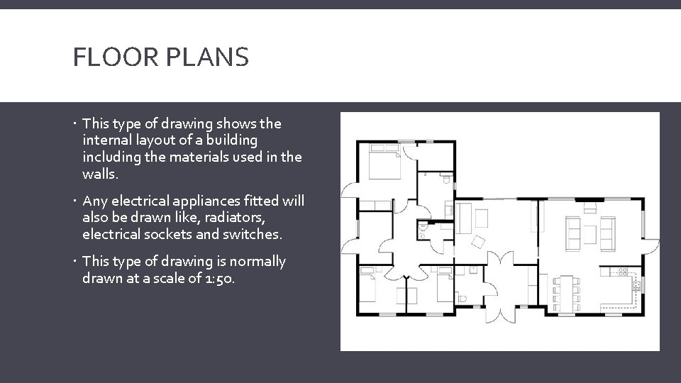 FLOOR PLANS This type of drawing shows the internal layout of a building including