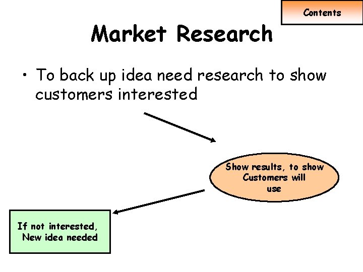 Market Research Contents • To back up idea need research to show customers interested