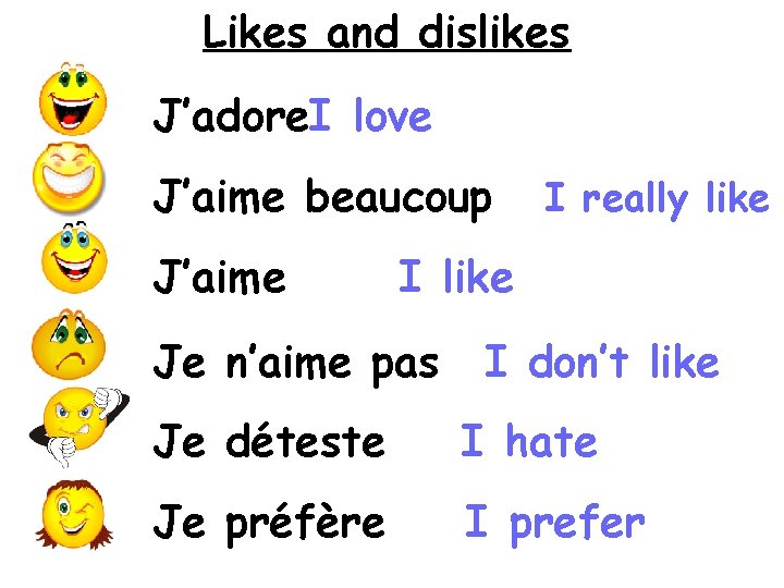 Likes and dislikes J’adore. I love J’aime beaucoup J’aime I really like I like