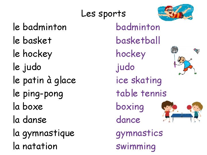 Les sports le badminton le basketball le hockey le judo le patin à glace