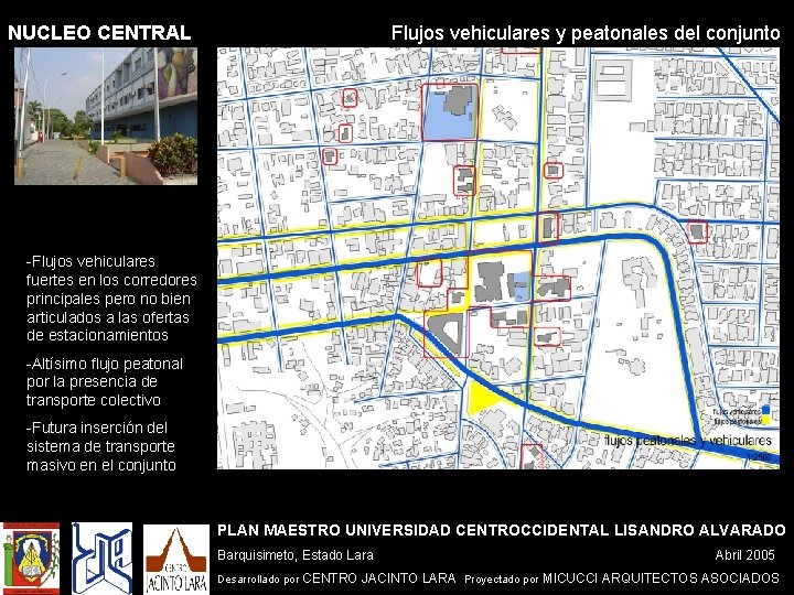 NUCLEO CENTRAL Flujos vehiculares y peatonales del conjunto -Flujos vehiculares fuertes en los corredores