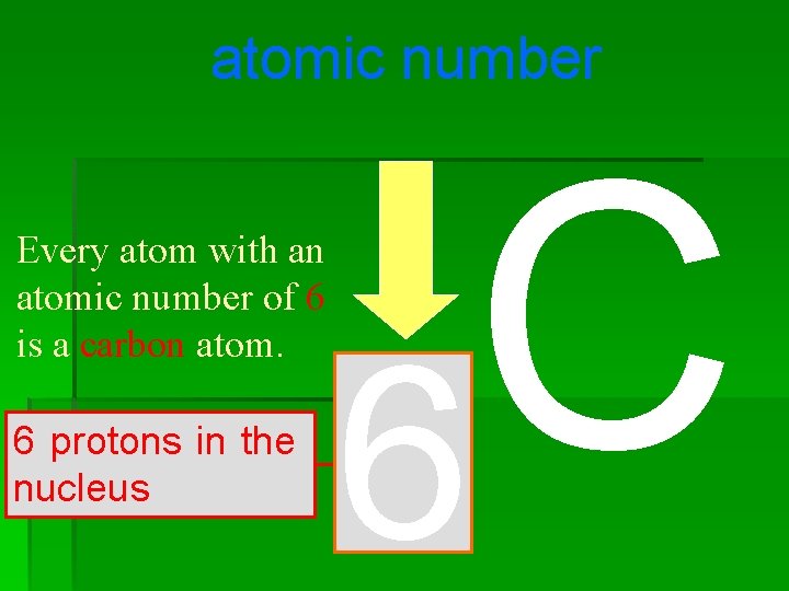 atomic number Every atom with an atomic number of 6 is a carbon atom.