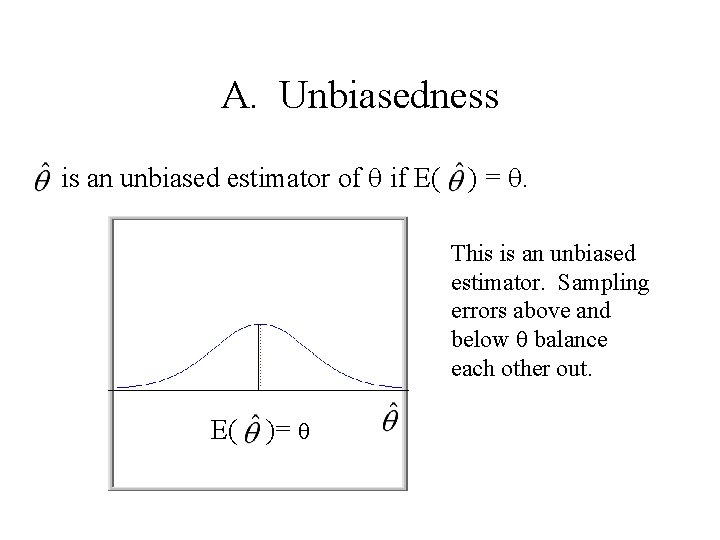 A. Unbiasedness is an unbiased estimator of if E( ) = . This is