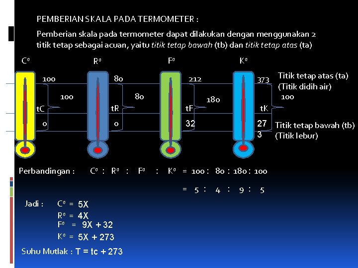 PEMBERIAN SKALA PADA TERMOMETER : Pemberian skala pada termometer dapat dilakukan dengan menggunakan 2