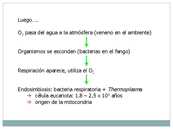 Luego…. O 2 pasa del agua a la atmósfera (veneno en el ambiente) Organismos