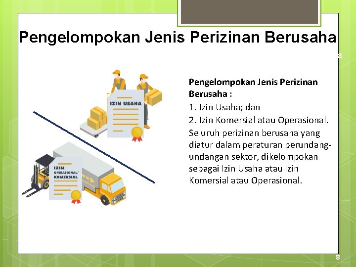 Pengelompokan Jenis Perizinan Berusaha 8 Pengelompokan Jenis Perizinan Berusaha : 1. Izin Usaha; dan