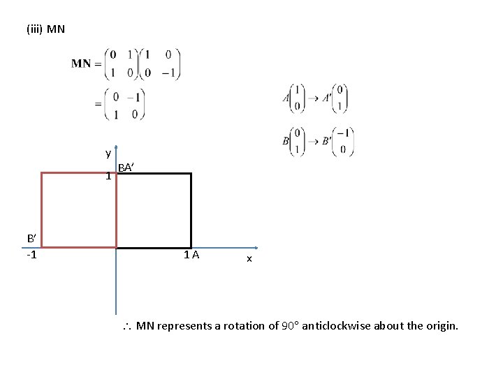 (iii) MN y 1 B’ -1 BA’ 1 A x MN represents a rotation