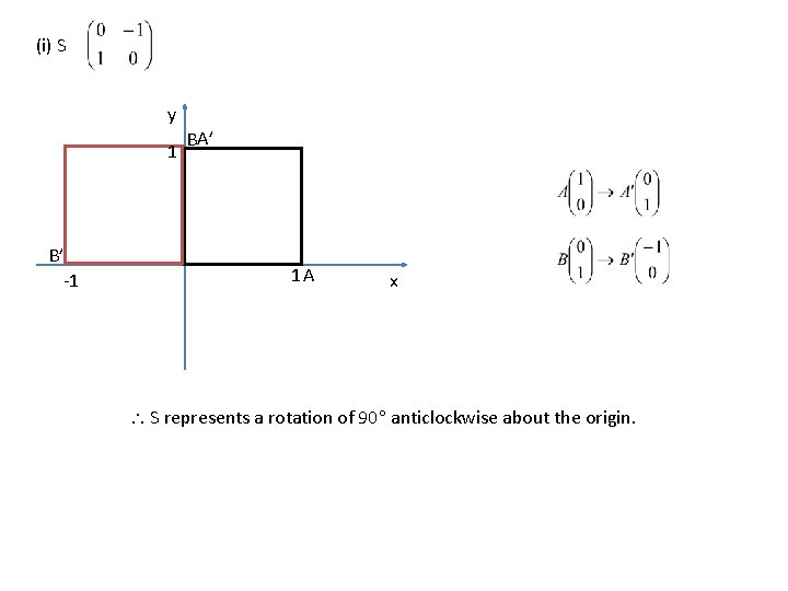 (i) S y 1 B’ -1 BA’ 1 A x S represents a rotation