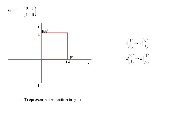(ii) T y 1 BA’ B’ 1 A -1 T represents a reflection in