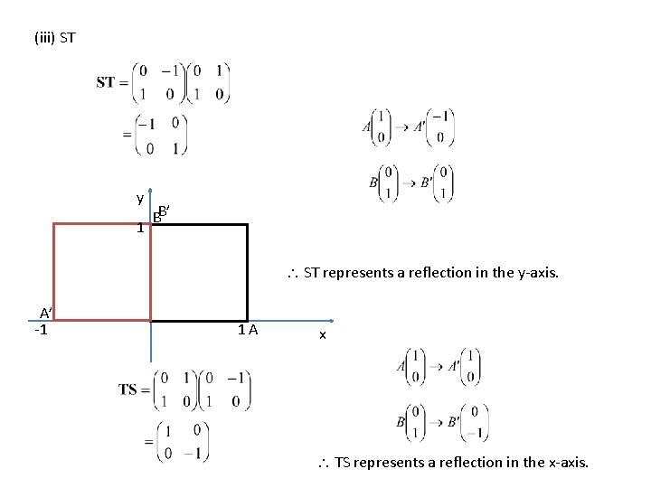 (iii) ST y 1 BB’ ST represents a reflection in the y-axis. A’ -1