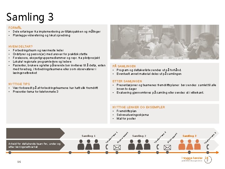 Samling 3 FORMÅL • Dele erfaringer fra implementering av tiltakspakken og målinger • Planlegge