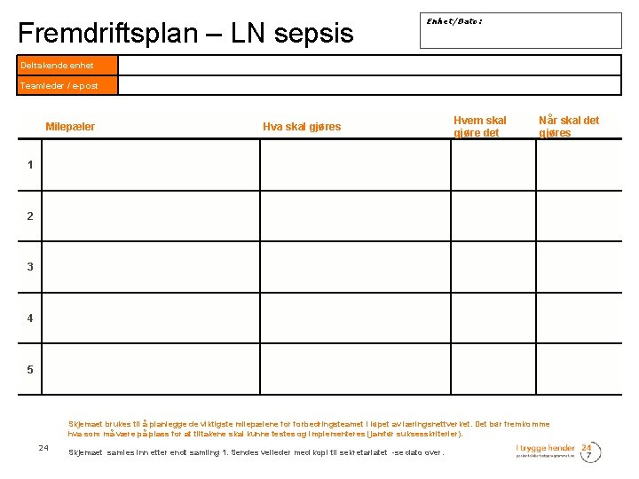 Fremdriftsplan – LN sepsis Enhet/Dato: Deltakende enhet Teamleder / e-post Milepæler Hva skal gjøres