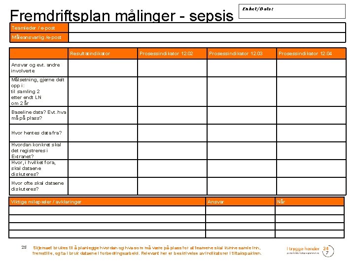 Fremdriftsplan målinger - sepsis Enhet/Dato: Teamleder / e-post Måleansvarlig /e-post Resultatindikator Prosessindikator 12. 02