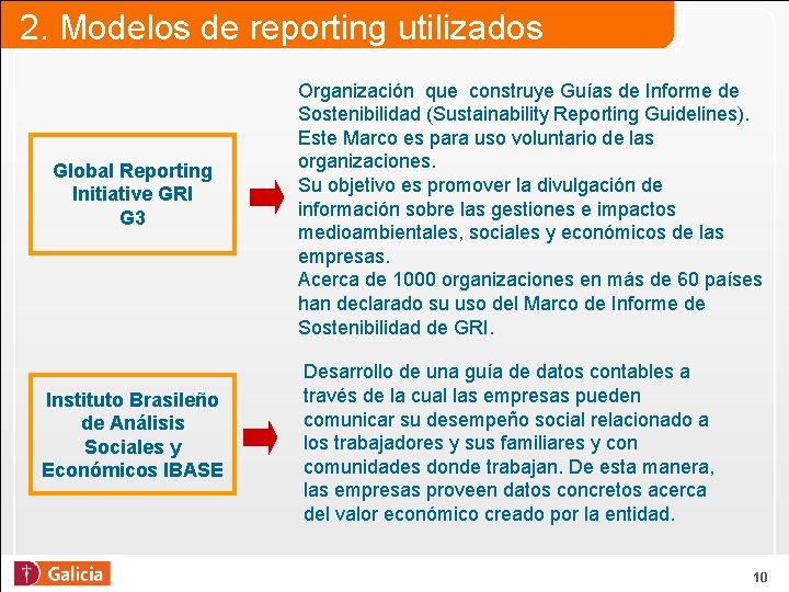 2. Modelos de reporting utilizados Global Reporting Initiative GRI G 3 Instituto Brasileño de