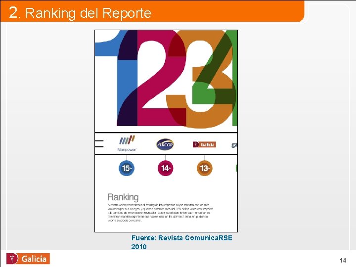 2. Ranking del Reporte Fuente: Revista Comunica. RSE 2010 14 