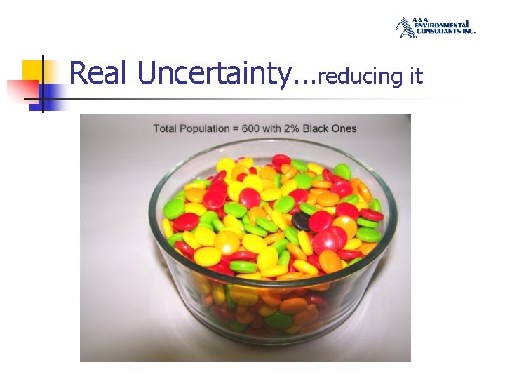 Real Uncertainty…reducing it 