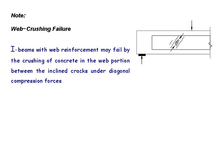 Note: Web−Crushing Failure I−beams with web reinforcement may fail by the crushing of concrete