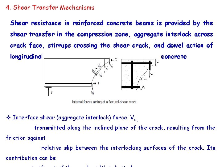 4. Shear Transfer Mechanisms Shear resistance in reinforced concrete beams is provided by the