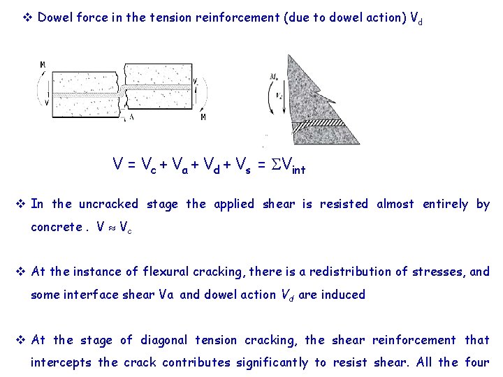 v Dowel force in the tension reinforcement (due to dowel action) V d V