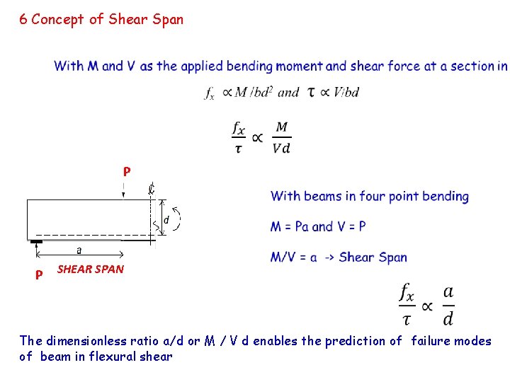 6 Concept of Shear Span P P SHEAR SPAN The dimensionless ratio a/d or
