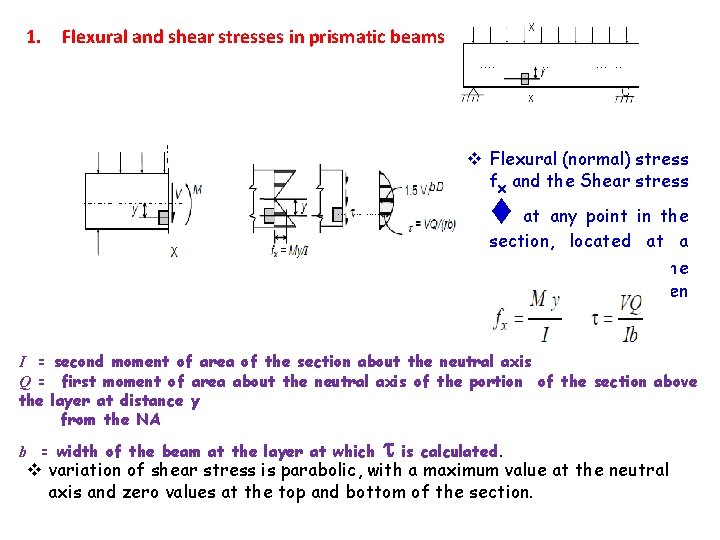 1. Flexural and shear stresses in prismatic beams v Flexural (normal) stress fx and