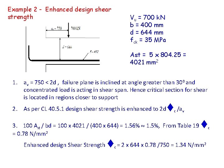 Example 2 - Enhanced design shear strength Vu = 700 k. N b =