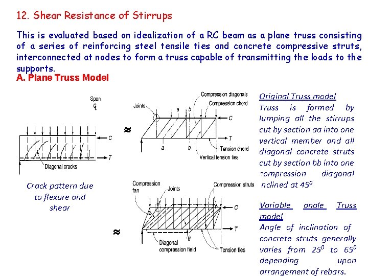 12. Shear Resistance of Stirrups This is evaluated based on idealization of a RC