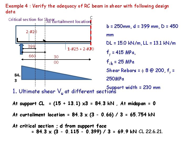 Example 4 : Verify the adequacy of RC beam in shear with following design