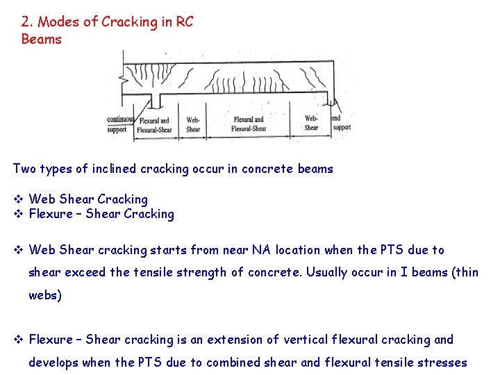 2. Modes of Cracking in RC Beams Two types of inclined cracking occur in