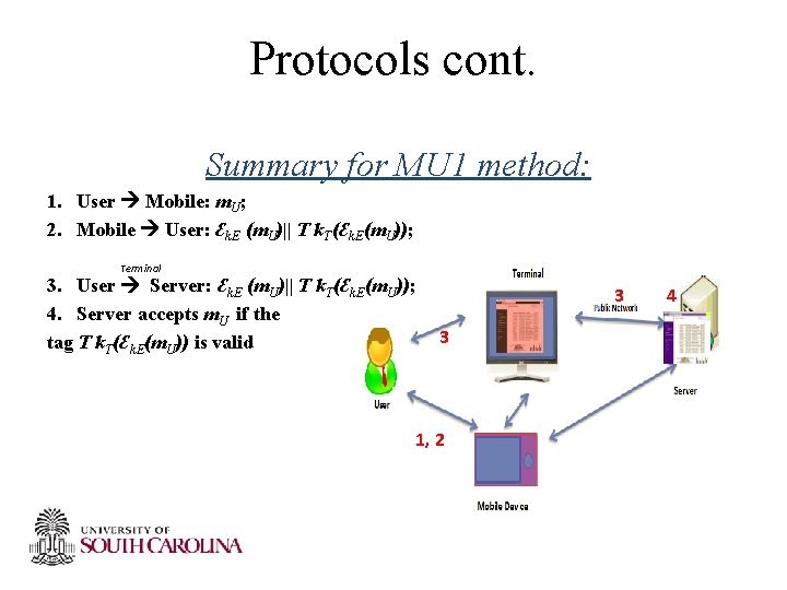 Securing Interactive Sessions Using Mobile Device through Visual