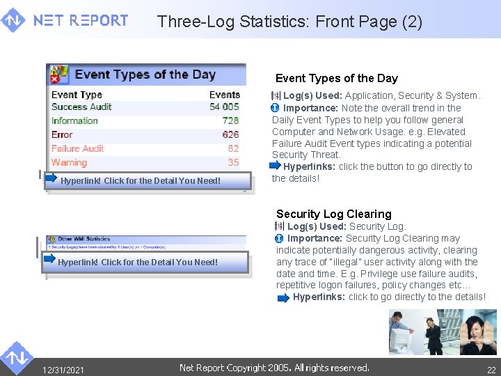 Three-Log Statistics: Front Page (2) Event Types of the Day Hyperlink! Click for the