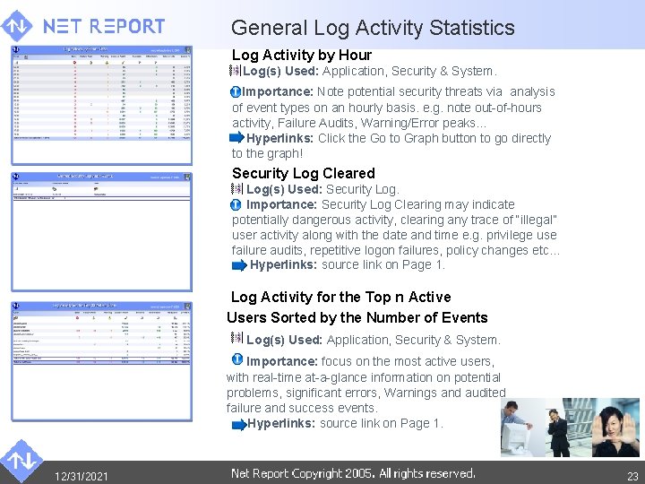 General Log Activity Statistics Log Activity by Hour Log(s) Used: Application, Security & System.