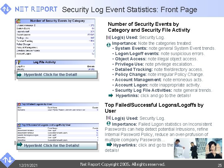 Security Log Event Statistics: Front Page Number of Security Events by Category and Security